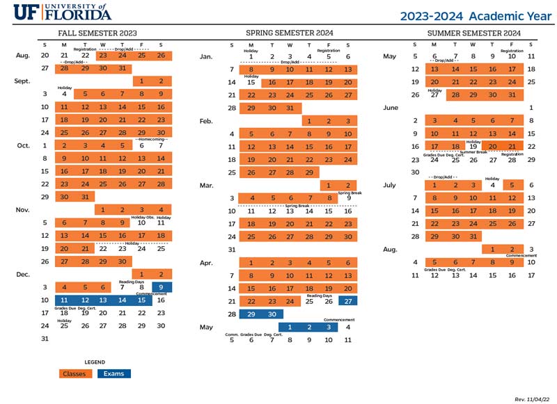 UF academic calendar 2023 2024.